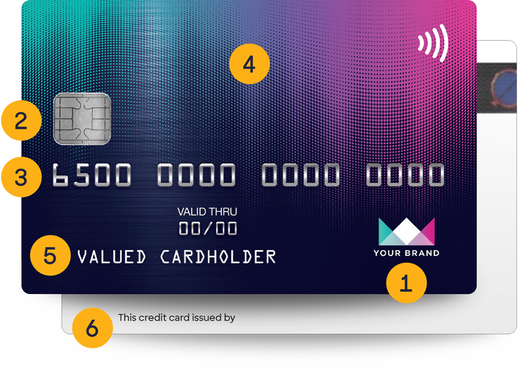custom credit card with callouts